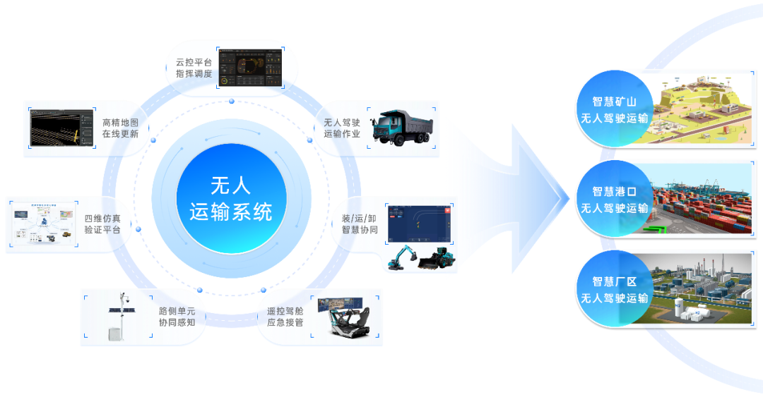 長城跨界進(jìn)軍新能源工程機(jī)械，長城重工項(xiàng)目落戶濟(jì)寧